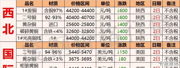 第1616页