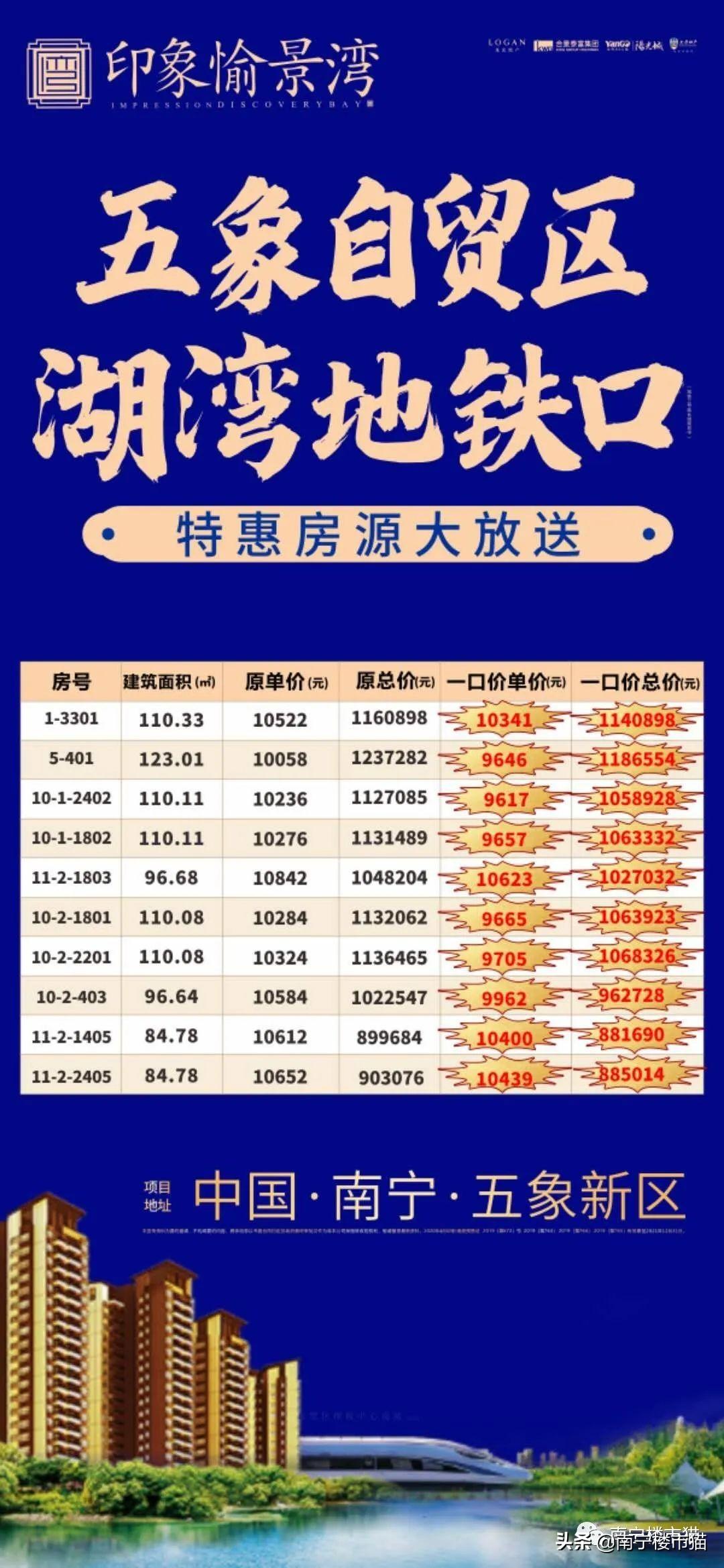货物进出口 第277页
