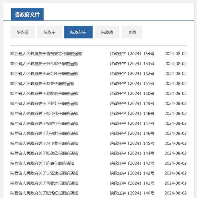 第1574页