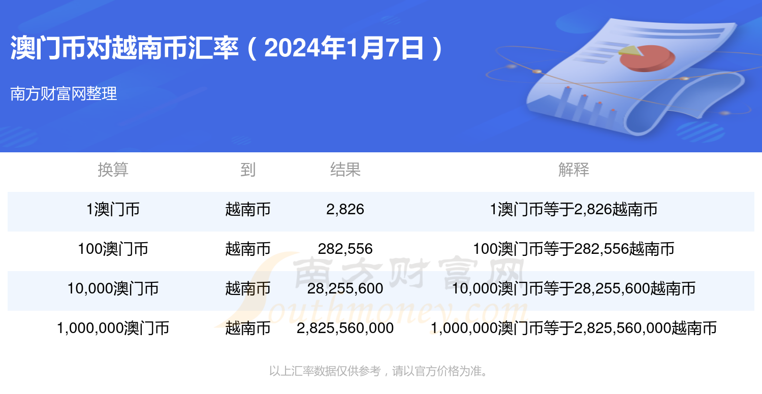 货物进出口 第269页