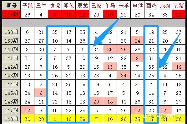 第1449页