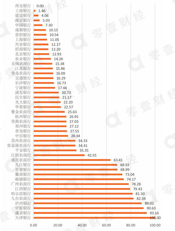 电器配件的生产销售 第249页