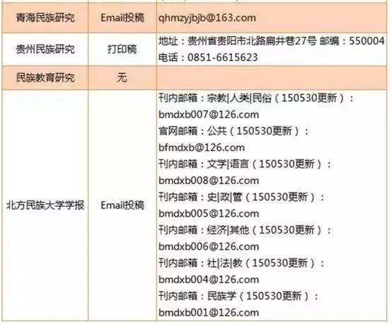 2024澳门六开奖历史记录,安全性方案执行_共享版85.974