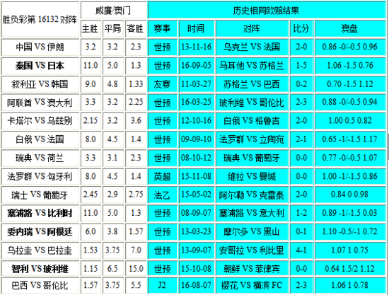 第1416页