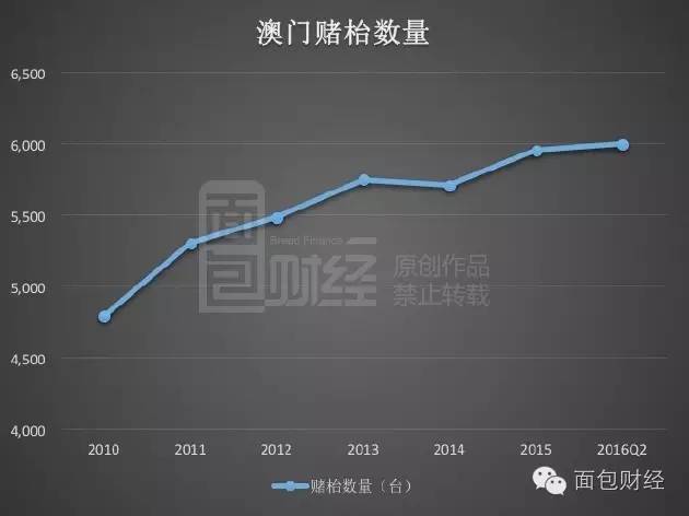 第1400页