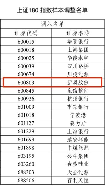 电器配件的生产销售 第217页