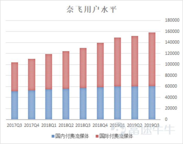 2024澳门免费资料,正版资料,专业数据解释设想_瞬间版15.888