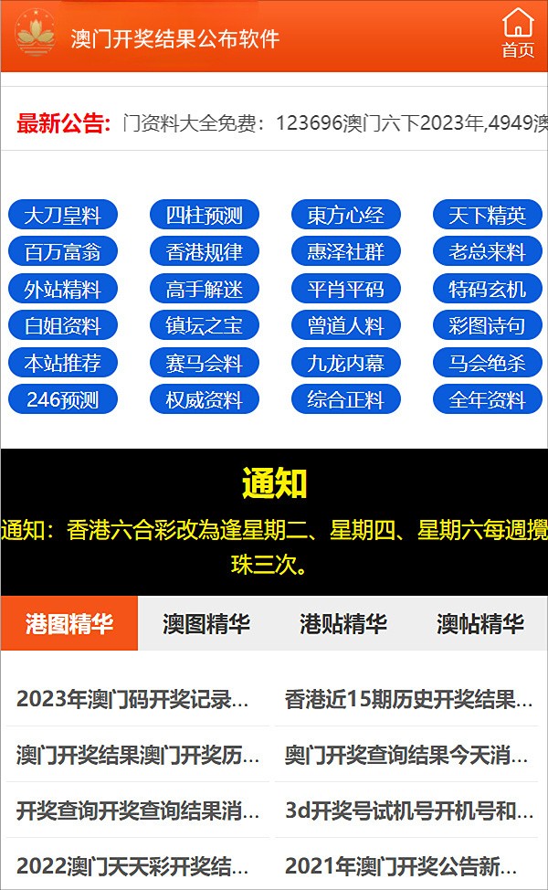 7777788888新澳门正版,新技术推动方略_科技版53.433