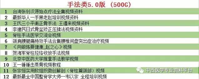 自行车配件 第213页