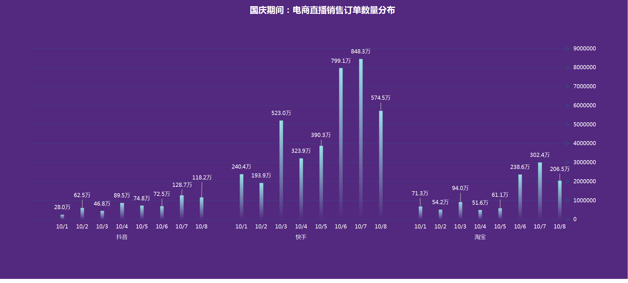 新澳今晚开奖结果查询,数据导向程序解析_互联版83.498
