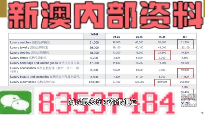 新澳内部资料免费提供,高度协调实施_授权版34.908