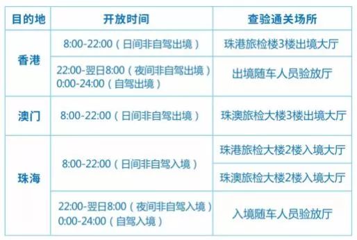 道路普通货物运输 第210页