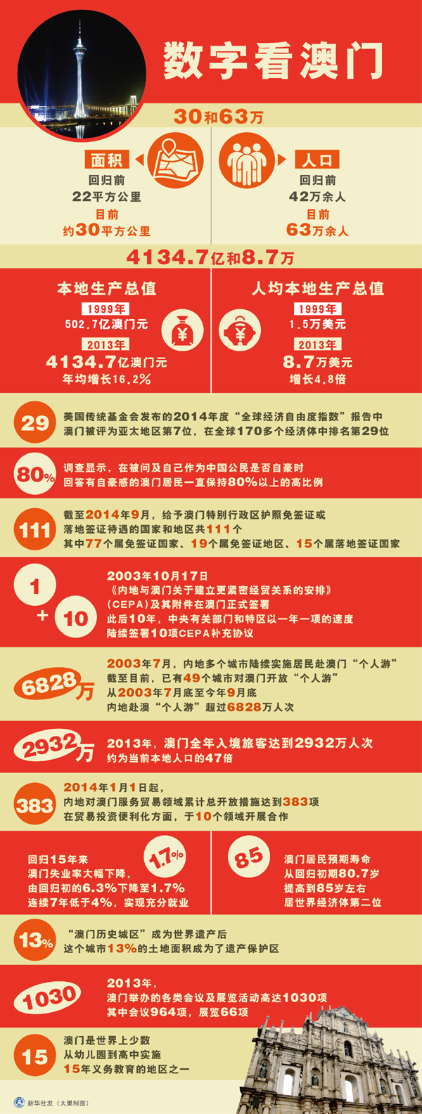 新澳门挂牌正版挂牌,深入探讨方案策略_媒体宣传版57.109