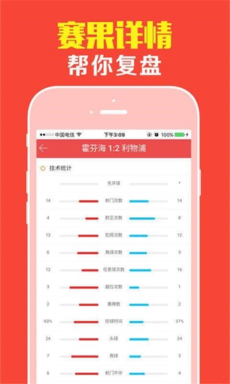 汽车零部件 第202页