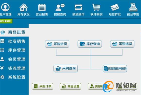 汽车零部件 第201页