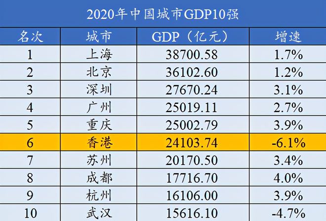 香港免费六会彩开奖结果,实际确凿数据解析统计_品味版4.594
