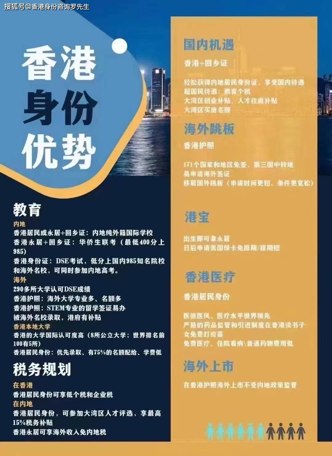 汽车零部件 第200页