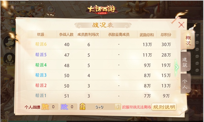 自行车配件 第204页