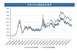2024香港赛马全年免费资料,科学数据解读分析_优雅版96.968