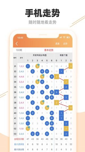 电器配件的生产销售 第194页