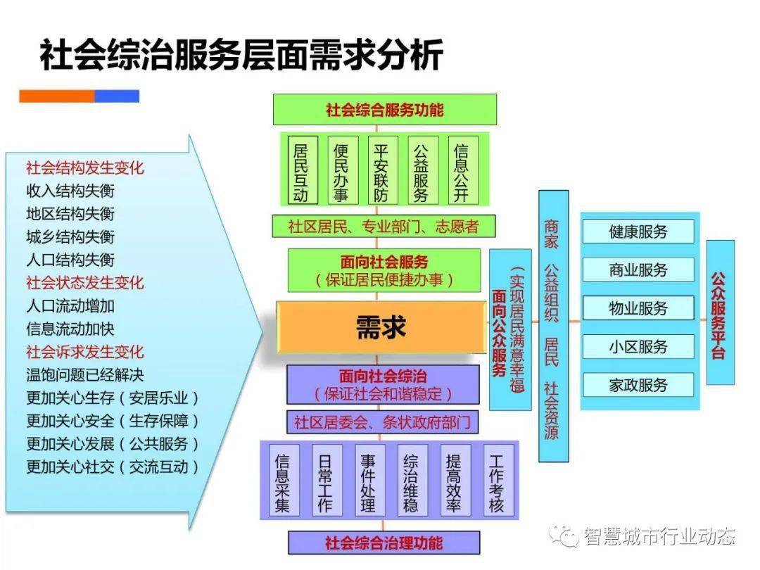 新2024年澳门天天开好彩,数据管理策略_生活版81.532