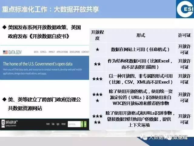 电器配件的生产销售 第193页