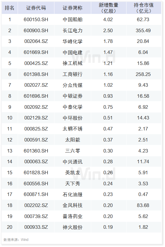 新奥门资料全年免费精准,社会责任实施_便携版3.414