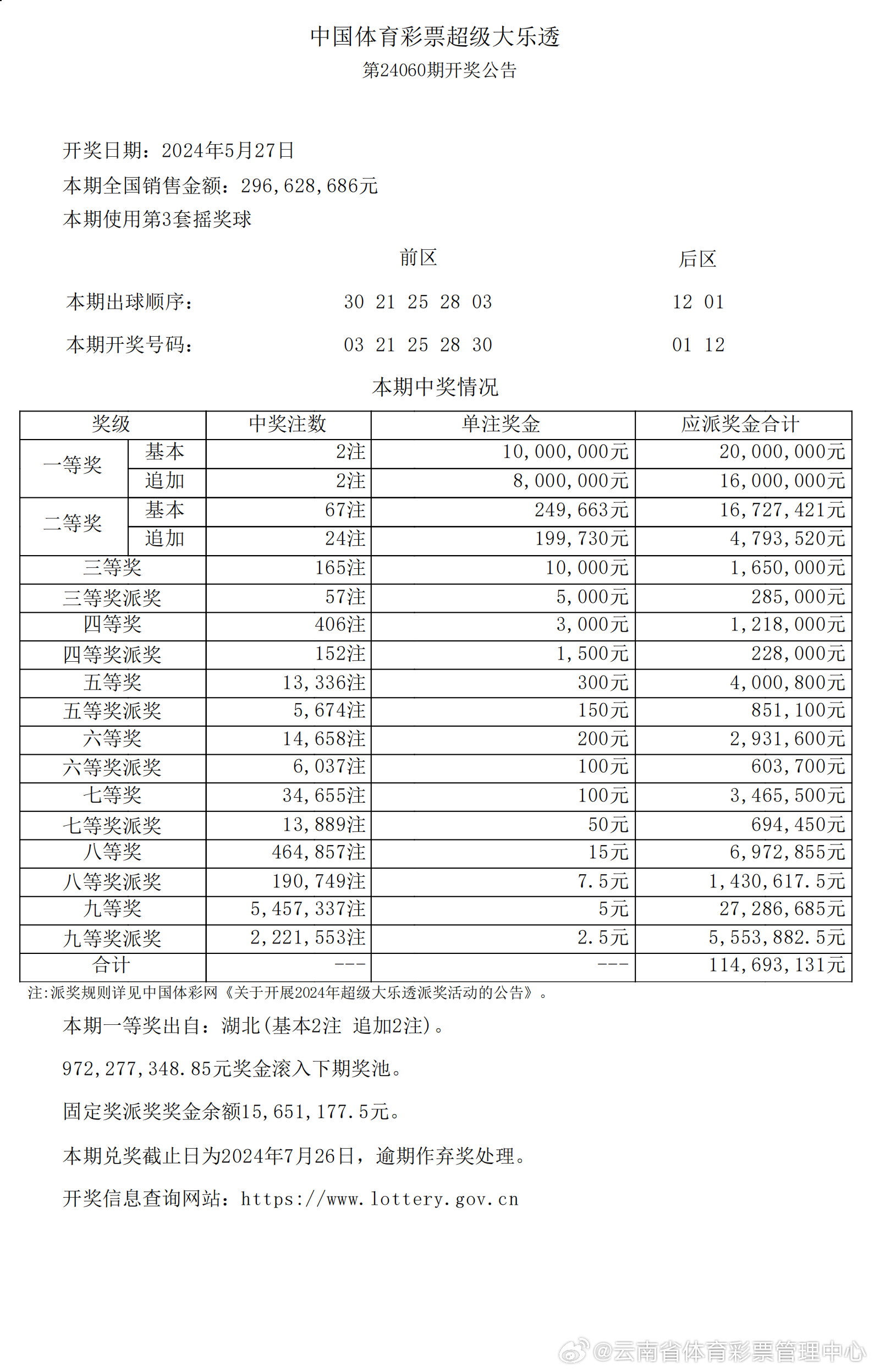 新澳2024今晚开奖资料,快速实施解答研究_体现版42.329