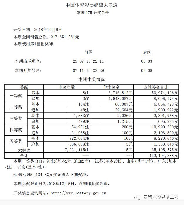 新澳今晚开奖结果查询,全身心解答具体_梦想版59.999