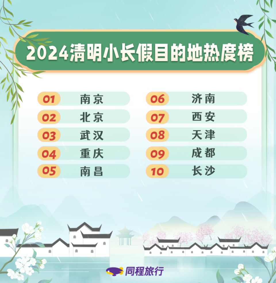 道路普通货物运输 第193页