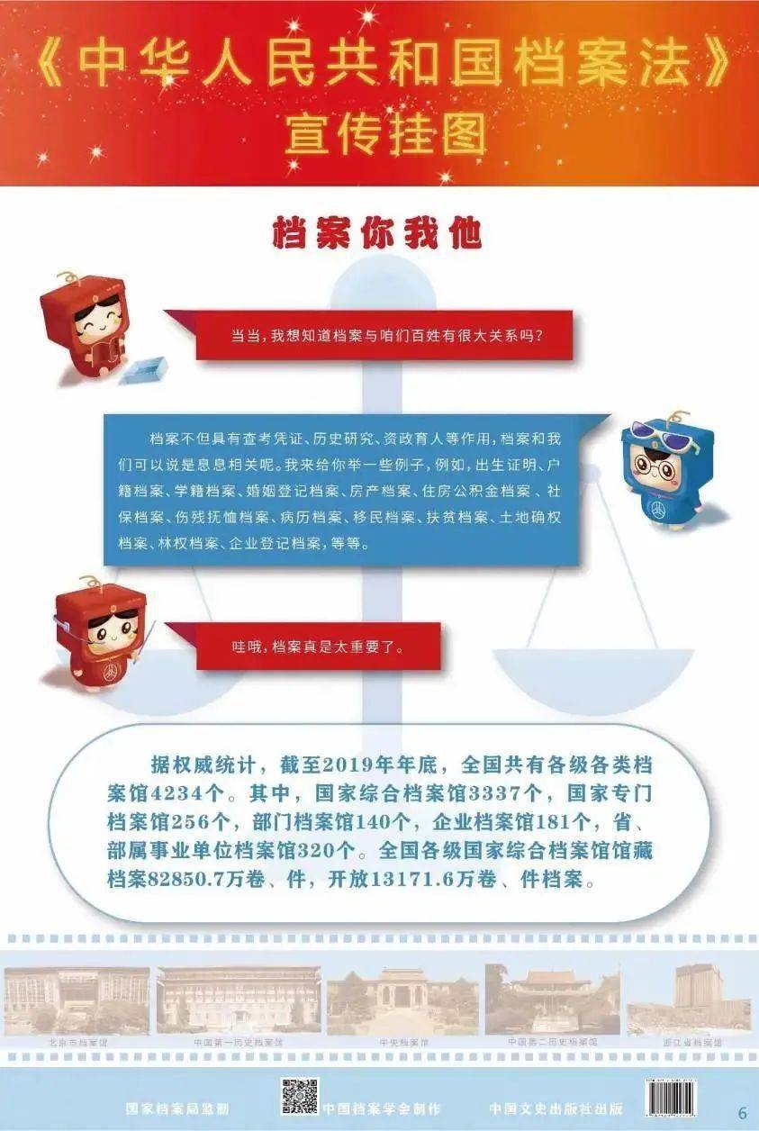 自行车配件 第195页