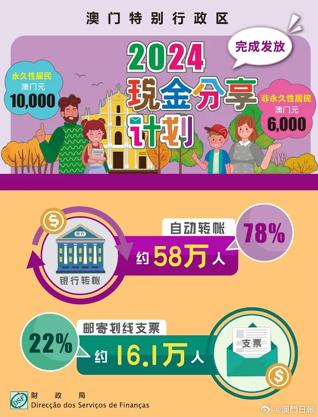 自行车配件 第186页