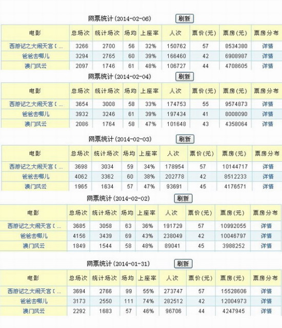 2024新澳门天天开好彩大全孔的五伏,安全设计解析说明法_极速版38.662