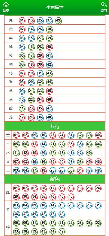 道路普通货物运输 第182页