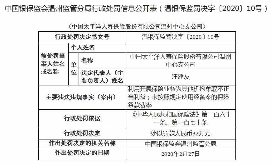 电器配件的生产销售 第177页