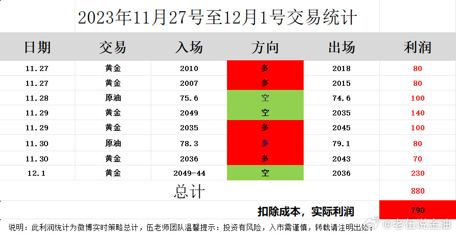 自行车配件 第181页