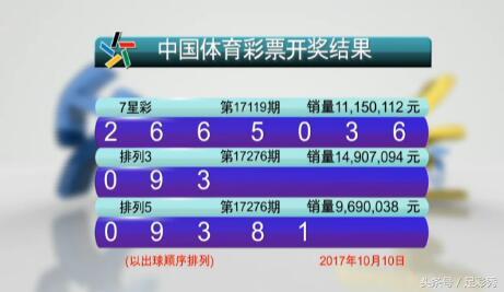 新澳门六开彩开奖结果近15期,实地验证策略具体_清新版17.180