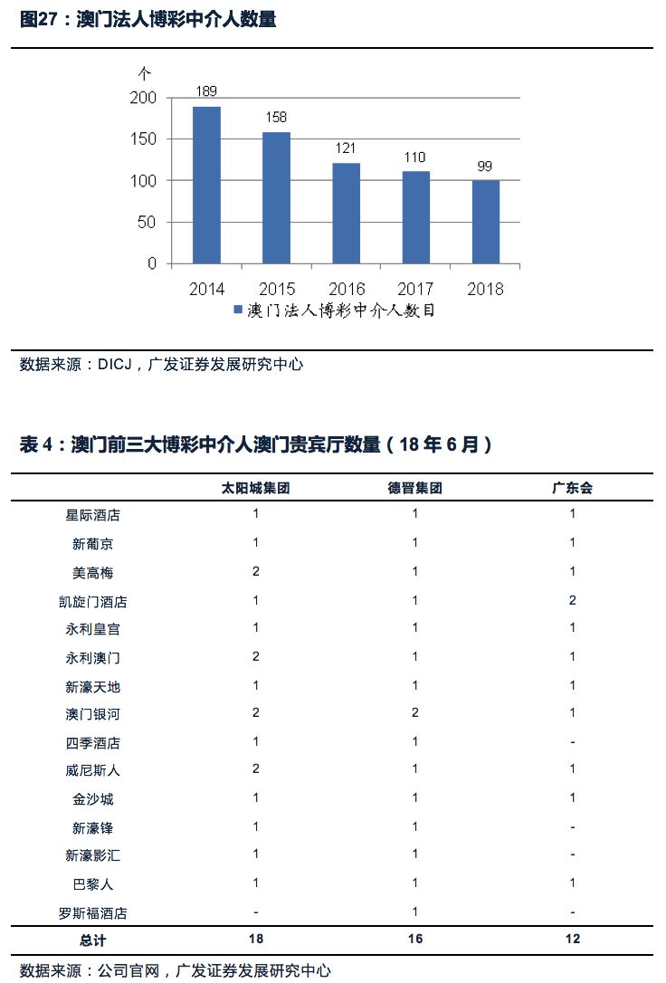 汽车零部件 第173页