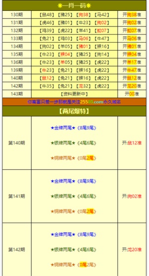 新澳门四肖三肖必开精准,即时解答解析分析_乐享版74.873