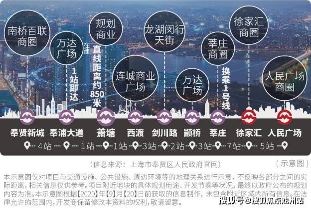 汽车零部件 第171页