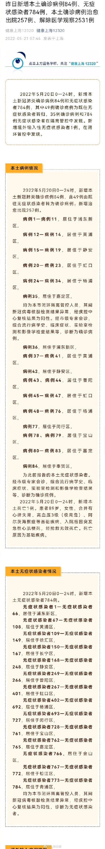 汽车零部件 第170页