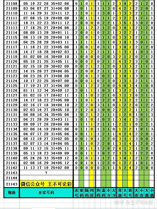 自行车配件 第174页