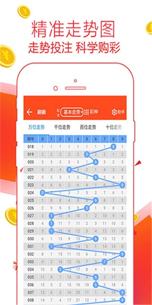 汽车零部件 第168页