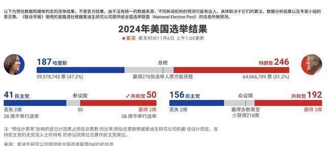 自行车配件 第168页