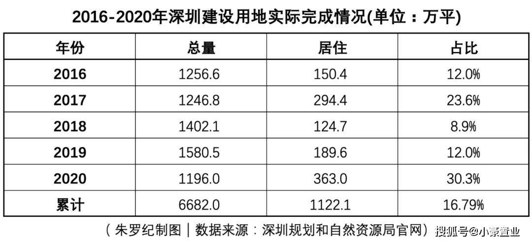 电器配件的生产销售 第161页