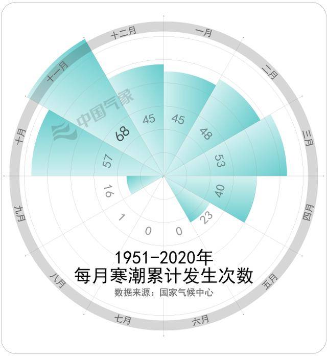 自行车配件 第165页