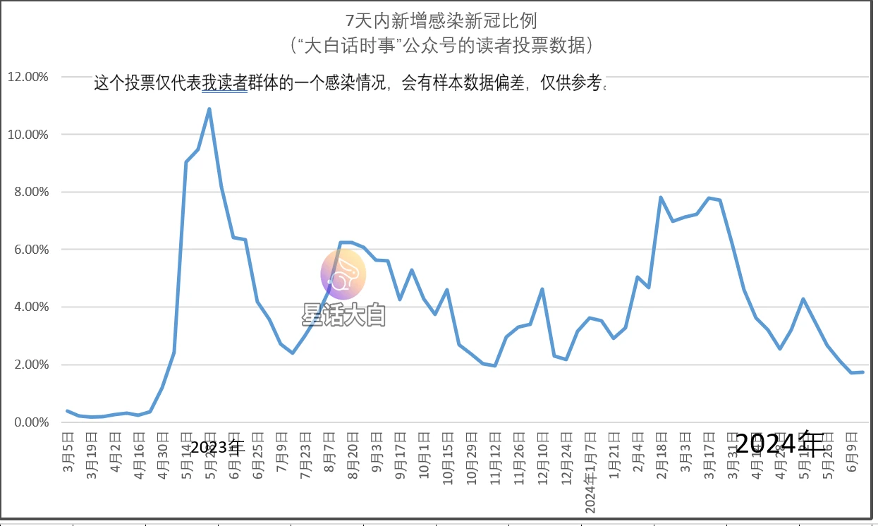 自行车配件 第164页