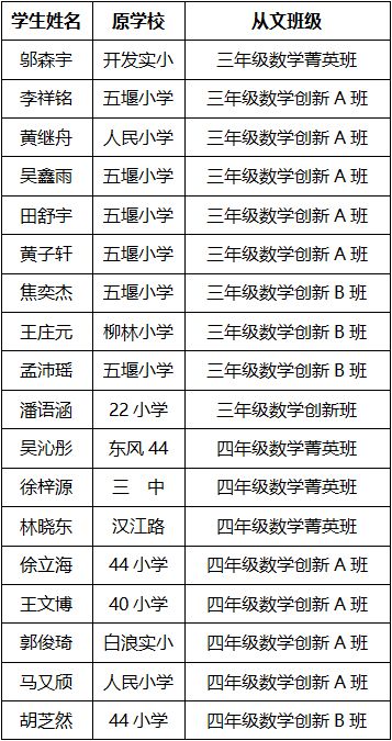 道路普通货物运输 第161页