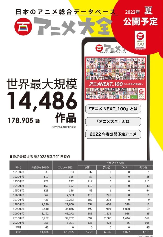 道路普通货物运输 第157页