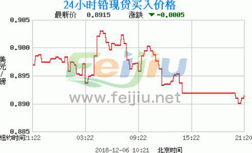 电器配件的生产销售 第140页
